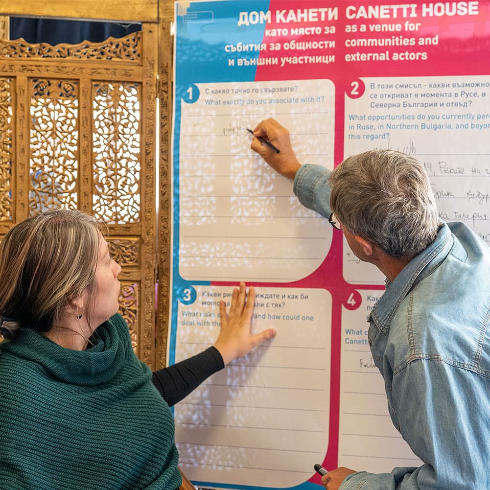 Ein Zukunftsworkshop für das Canetti Haus in Ruse, Dialog moderieren, Katharina Lampe